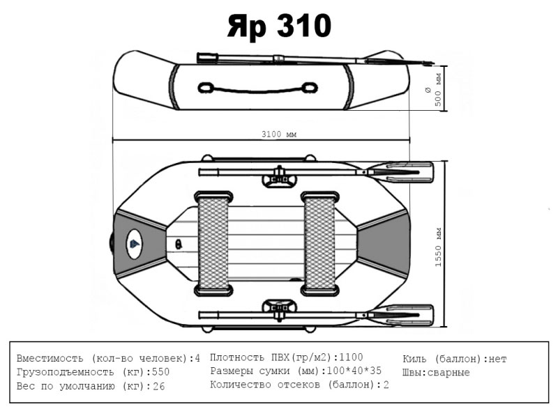 Лодка Яр 310 НДНД